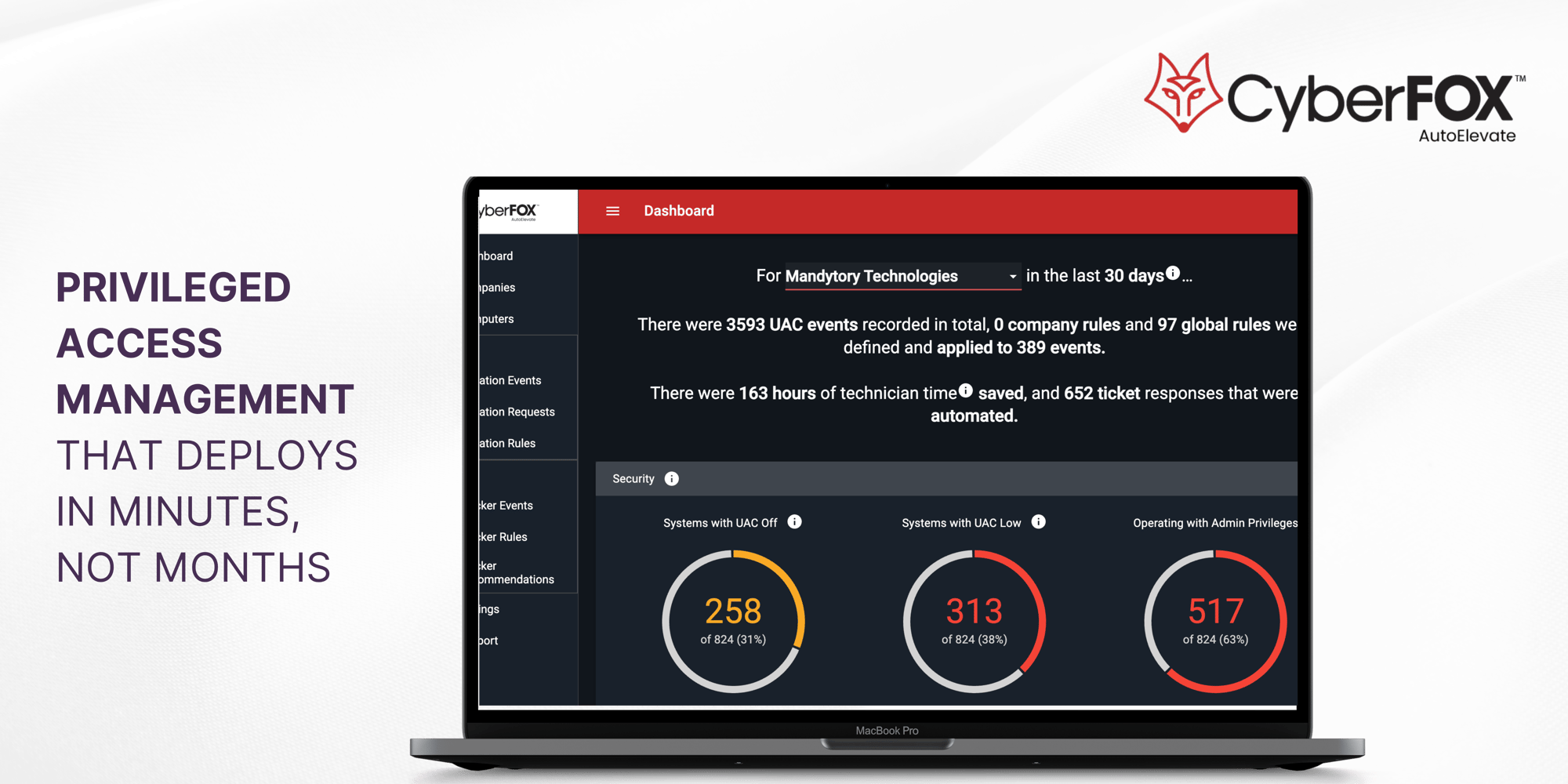 AUTOELEVATE-WideScreen-Canva-Edito