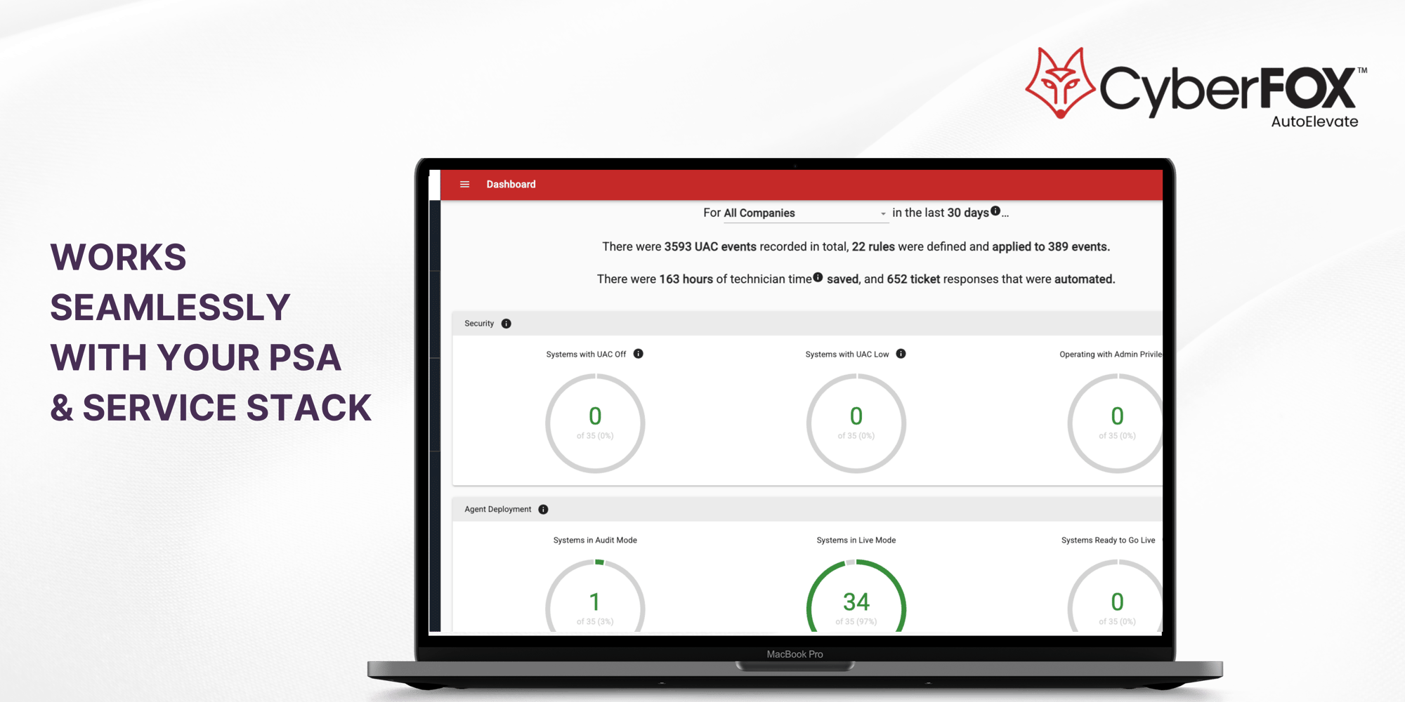 AUTOELEVATE-whtWideScreen-Canva-Edito